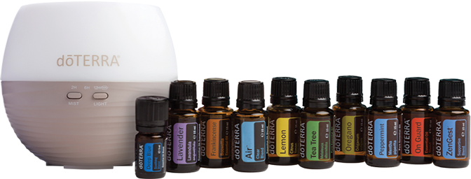 How to Use Essential Oils Safely at Home: A Beginner’s Guide to Essential Oil Safety